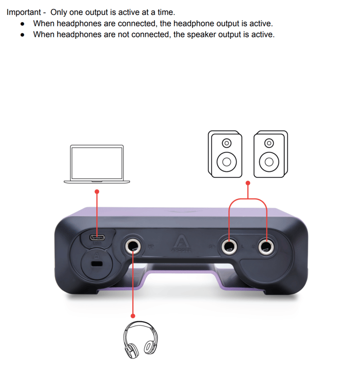 I can t hear Boom s Main Outputs when headphones are connected to